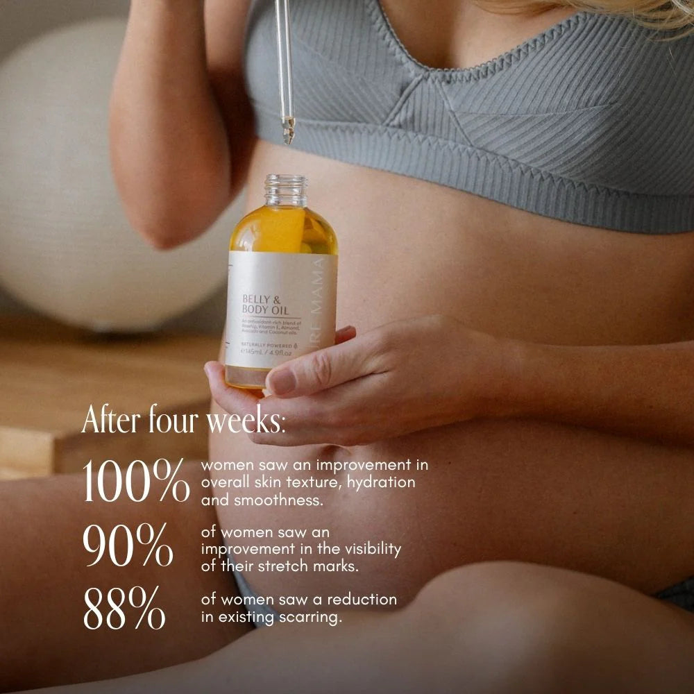 Pure Mama Pregnancy Care Set with belly and body oils, magnesium rub, and body scrub for women’s pregnancy skincare.