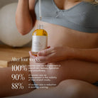 Pure Mama Pregnancy Care Set with belly and body oils, magnesium rub, and body scrub for women’s pregnancy skincare.