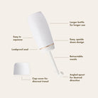 Pure Mama Birth & Postpartum Recovery Set women care, peri-wash bottle for gentle postpartum hygiene and recovery.
